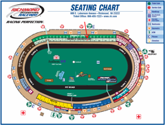 RIR Seats